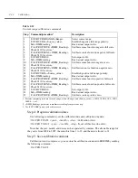 Preview for 54 page of Keithley SourceMeter 2430 Service Manual