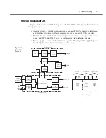 Preview for 65 page of Keithley SourceMeter 2430 Service Manual