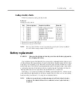 Preview for 73 page of Keithley SourceMeter 2430 Service Manual