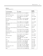 Предварительный просмотр 85 страницы Keithley SourceMeter 2430 Service Manual