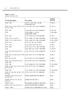 Preview for 86 page of Keithley SourceMeter 2430 Service Manual