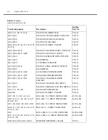 Preview for 88 page of Keithley SourceMeter 2430 Service Manual