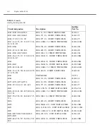 Preview for 90 page of Keithley SourceMeter 2430 Service Manual