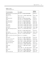 Preview for 91 page of Keithley SourceMeter 2430 Service Manual