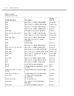 Предварительный просмотр 92 страницы Keithley SourceMeter 2430 Service Manual