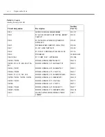 Preview for 94 page of Keithley SourceMeter 2430 Service Manual