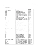 Предварительный просмотр 97 страницы Keithley SourceMeter 2430 Service Manual