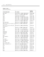 Предварительный просмотр 98 страницы Keithley SourceMeter 2430 Service Manual