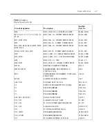 Предварительный просмотр 99 страницы Keithley SourceMeter 2430 Service Manual