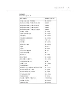 Предварительный просмотр 103 страницы Keithley SourceMeter 2430 Service Manual