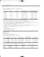 Предварительный просмотр 108 страницы Keithley SourceMeter 2430 Service Manual