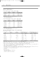 Предварительный просмотр 112 страницы Keithley SourceMeter 2430 Service Manual