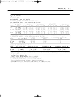 Предварительный просмотр 113 страницы Keithley SourceMeter 2430 Service Manual