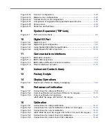 Предварительный просмотр 21 страницы Keithley SourceMeter 2600 Series Reference Manual