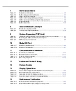 Предварительный просмотр 24 страницы Keithley SourceMeter 2600 Series Reference Manual