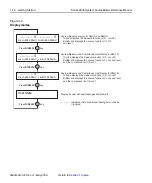 Preview for 42 page of Keithley SourceMeter 2600 Series Reference Manual