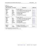 Preview for 47 page of Keithley SourceMeter 2600 Series Reference Manual