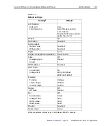 Preview for 51 page of Keithley SourceMeter 2600 Series Reference Manual