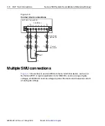 Предварительный просмотр 124 страницы Keithley SourceMeter 2600 Series Reference Manual