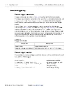 Предварительный просмотр 148 страницы Keithley SourceMeter 2600 Series Reference Manual