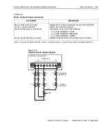 Preview for 161 page of Keithley SourceMeter 2600 Series Reference Manual