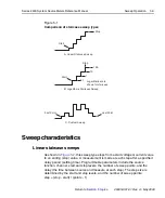 Предварительный просмотр 165 страницы Keithley SourceMeter 2600 Series Reference Manual