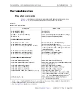 Preview for 197 page of Keithley SourceMeter 2600 Series Reference Manual