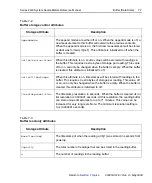 Preview for 199 page of Keithley SourceMeter 2600 Series Reference Manual