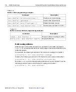 Предварительный просмотр 200 страницы Keithley SourceMeter 2600 Series Reference Manual