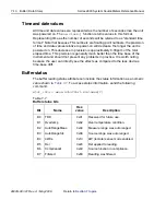 Preview for 202 page of Keithley SourceMeter 2600 Series Reference Manual