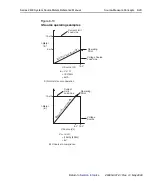 Preview for 229 page of Keithley SourceMeter 2600 Series Reference Manual