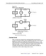 Предварительный просмотр 233 страницы Keithley SourceMeter 2600 Series Reference Manual