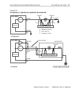 Preview for 237 page of Keithley SourceMeter 2600 Series Reference Manual