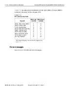 Preview for 274 page of Keithley SourceMeter 2600 Series Reference Manual