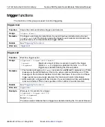 Предварительный просмотр 406 страницы Keithley SourceMeter 2600 Series Reference Manual