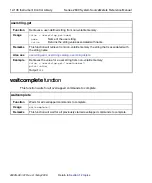 Preview for 410 page of Keithley SourceMeter 2600 Series Reference Manual