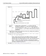 Предварительный просмотр 430 страницы Keithley SourceMeter 2600 Series Reference Manual