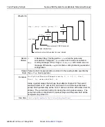 Предварительный просмотр 432 страницы Keithley SourceMeter 2600 Series Reference Manual