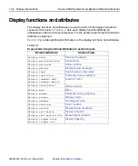 Предварительный просмотр 448 страницы Keithley SourceMeter 2600 Series Reference Manual