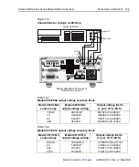 Предварительный просмотр 473 страницы Keithley SourceMeter 2600 Series Reference Manual