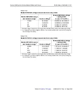 Предварительный просмотр 475 страницы Keithley SourceMeter 2600 Series Reference Manual