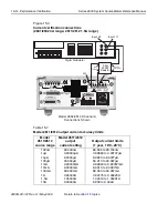 Preview for 478 page of Keithley SourceMeter 2600 Series Reference Manual