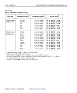 Preview for 486 page of Keithley SourceMeter 2600 Series Reference Manual