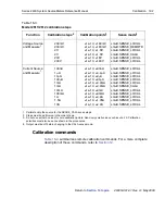 Preview for 487 page of Keithley SourceMeter 2600 Series Reference Manual