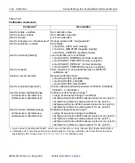 Preview for 488 page of Keithley SourceMeter 2600 Series Reference Manual