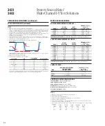 Preview for 511 page of Keithley SourceMeter 2600 Series Reference Manual