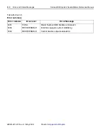 Preview for 522 page of Keithley SourceMeter 2600 Series Reference Manual