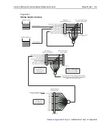 Preview for 531 page of Keithley SourceMeter 2600 Series Reference Manual