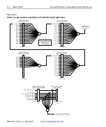 Preview for 532 page of Keithley SourceMeter 2600 Series Reference Manual