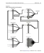 Предварительный просмотр 533 страницы Keithley SourceMeter 2600 Series Reference Manual